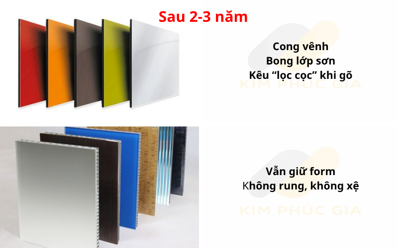 So sánh tấm nhôm tổ ong và tấm Alu sau khi dùng 2-3 năm