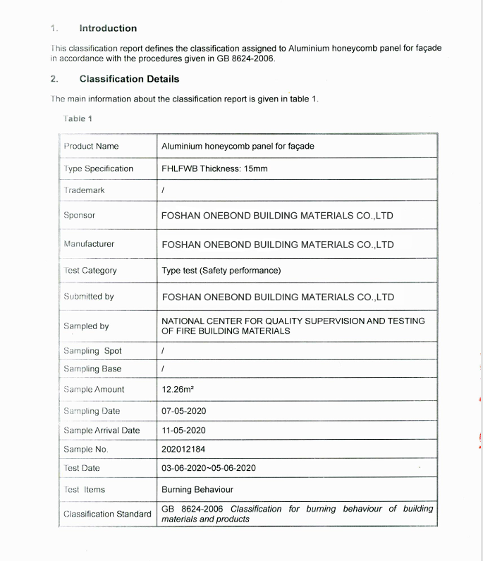 Test Report Kiem Tra Chat Luong Tam Nhom To Ong 2